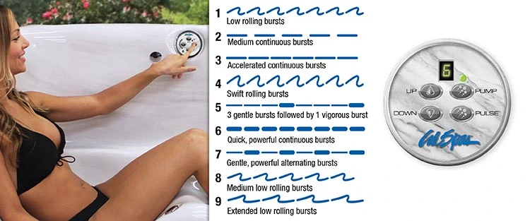 ATS Control for hot tubs in Mendoza